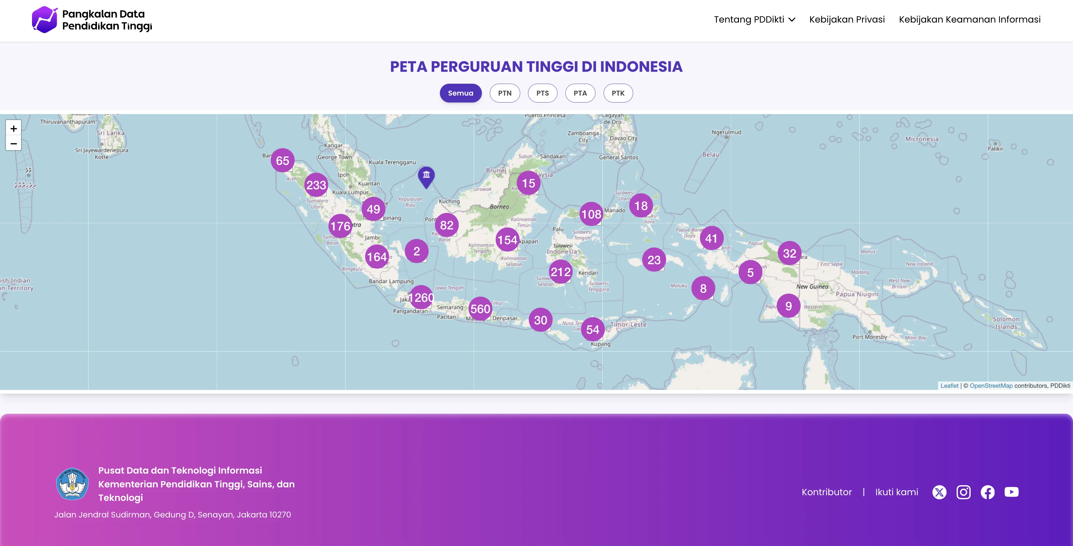 Peta Perguruan Tinggi